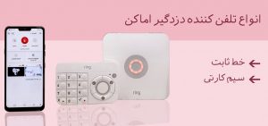 تلفن کننده دزگیر اماکن
