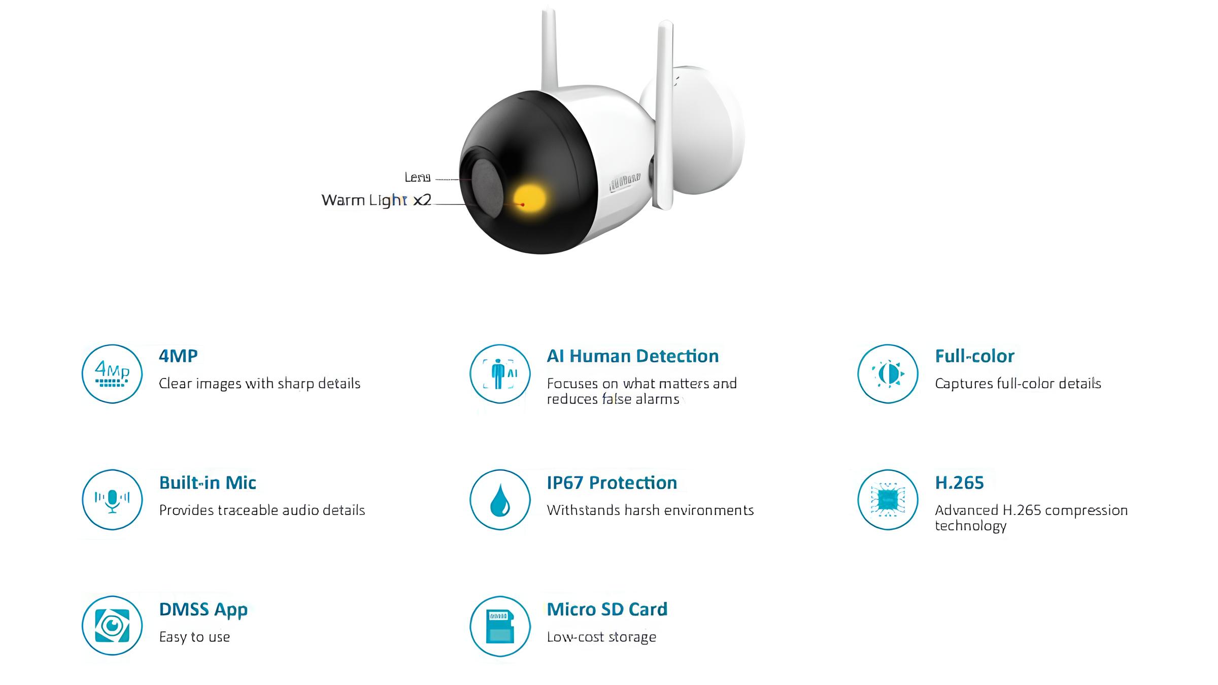 دوربین بیسیم DAHUA F4C-LED